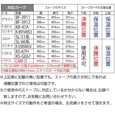 Ｌサイズ ストーブガード 折畳み 収納タイプ アラジン ストーブ トヨトミ コロナ リンナイ BF-3911 BF-3912 KR-47A  KS-67H SL-6622 SL-6623 SL-5122 SL-5123 | LINEブランドカタログ