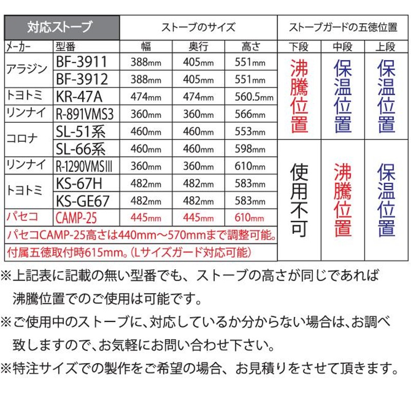 Ｌサイズ ストーブガード 折畳み 収納タイプ アラジン ストーブ 