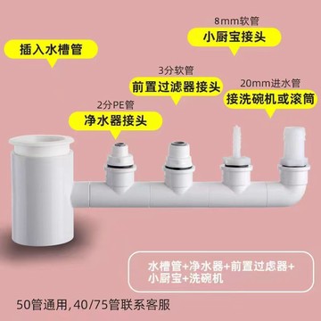 🔥今日特殺 超值價🔥廚房下水三通 防蟲防臭 凈水器小廚寶洗衣機排水管三合壹  排水分水器 水槽下水管