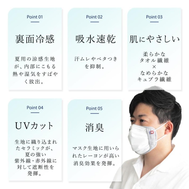 新・接触冷感マスク マスクカバー 今治タオル マスクカバー 不織布