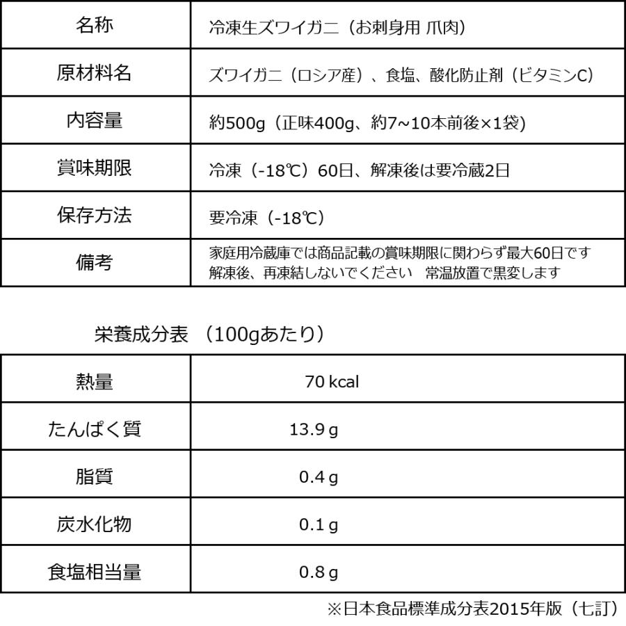 カニ かに 蟹 グルメ 生 ズワイガ二 カニ爪 ポーション 正味量400g×1袋 爪 ポーション 爪肉 蟹 セット