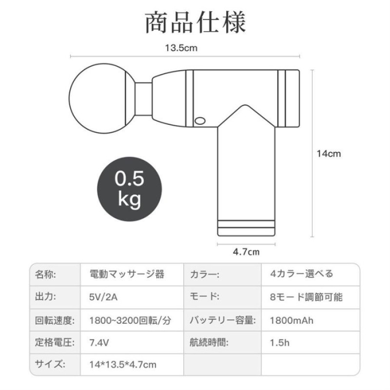 専門ショップ マッサージガン 筋膜リリース 軽量 32段階調節 USB充電 1800mAh