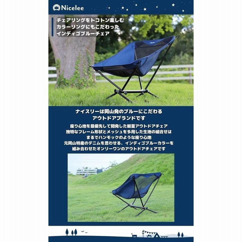 nicelee 岡山発 インディゴブルー