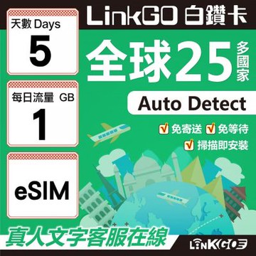 LINKGO白鑽卡 全球25國 eSIM卡 5天上網卡 每日1GB(全球網卡 亞洲 歐洲 美洲 大洋洲 非洲)