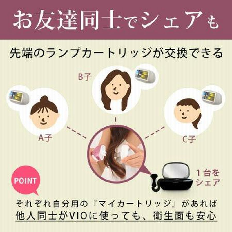 脱毛器 ランキング1位 ケノン 公式 日本製 最新型 正規品 新品