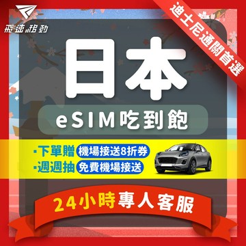 【飛速移動】日本eSIM 當天發貨 免開通 吃到飽 3~8天 5G/4G高速 雙電信 日本 北海道 東京esim
