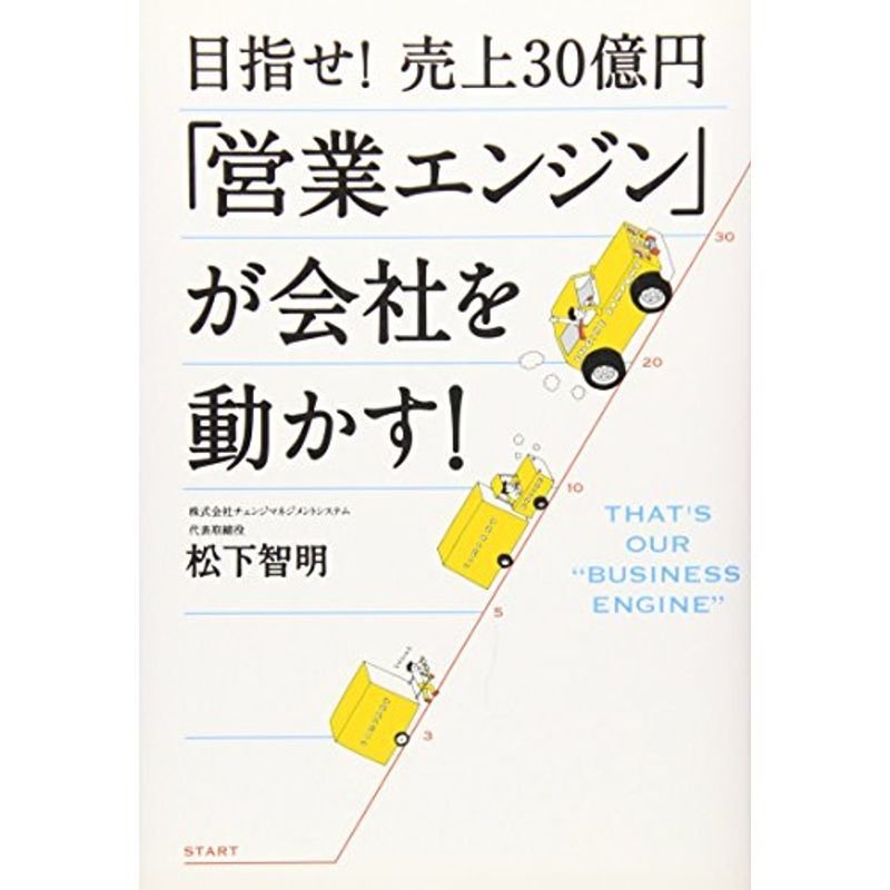 目指せ売上30億円「営業エンジン」が会社を動かす