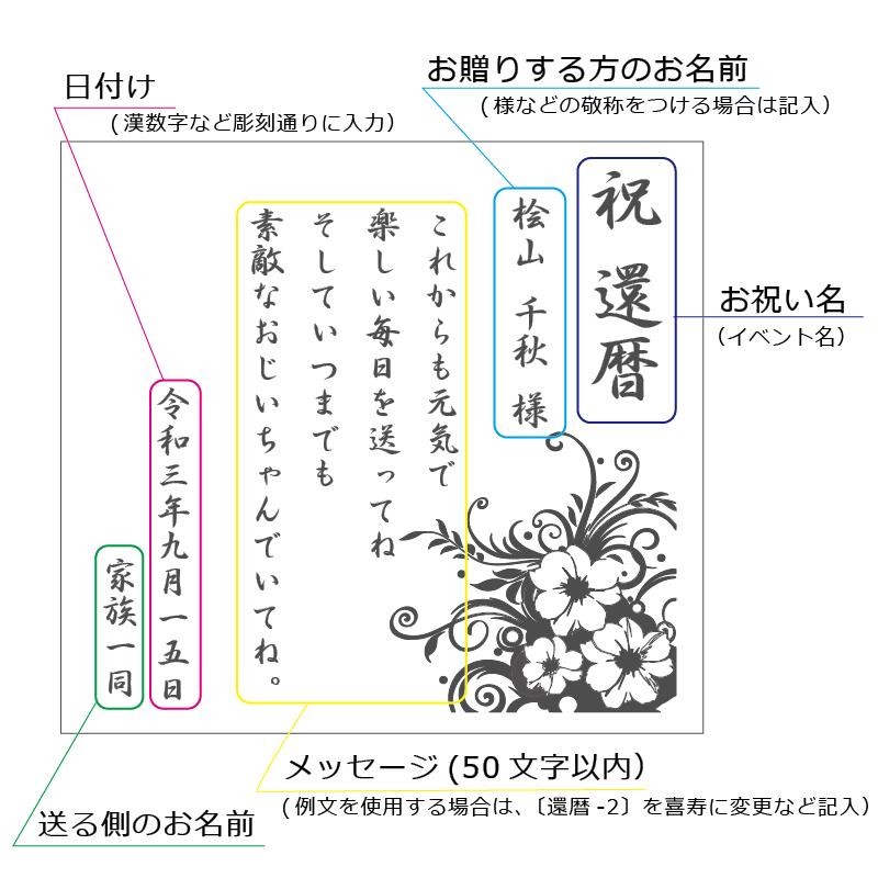 フォトフレーム 名入れ 人気 還暦 古希 喜寿 傘寿 米寿 退職祝い 長寿