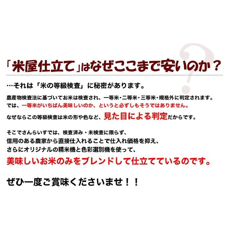 米 お米 20kg ブレンド米 安い 最安値 新米 5kg×4袋 送料別