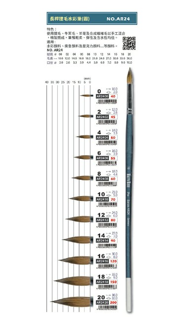 Macro Wave 馬可威 AR24 狸毛水彩筆 (圓頭) (長桿)【APP滿額下單10%點數(單一帳號最高5000點)】1/31止