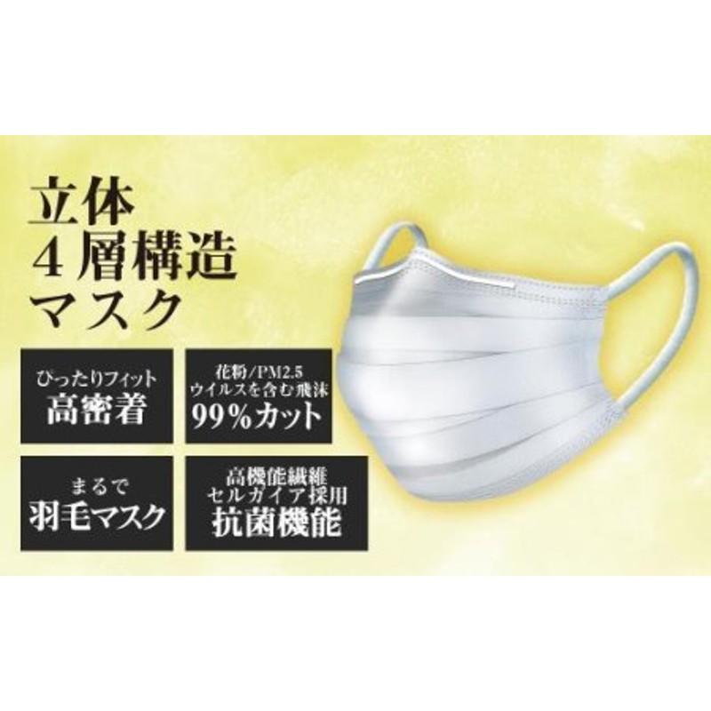 マスク(お徳用)高級国産不織布マスク（ふつうサイズ）30枚入×3箱 (サージカルマスク) 通販 LINEポイント最大1.5%GET |  LINEショッピング