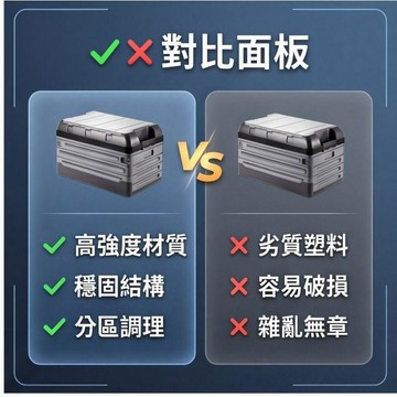車用收納箱 折疊置物箱 後車箱儲物盒 高強材質 防水防潮 可分區收納 居家戶外皆可用 黑灰色 米白色 藍灰色 綠灰色