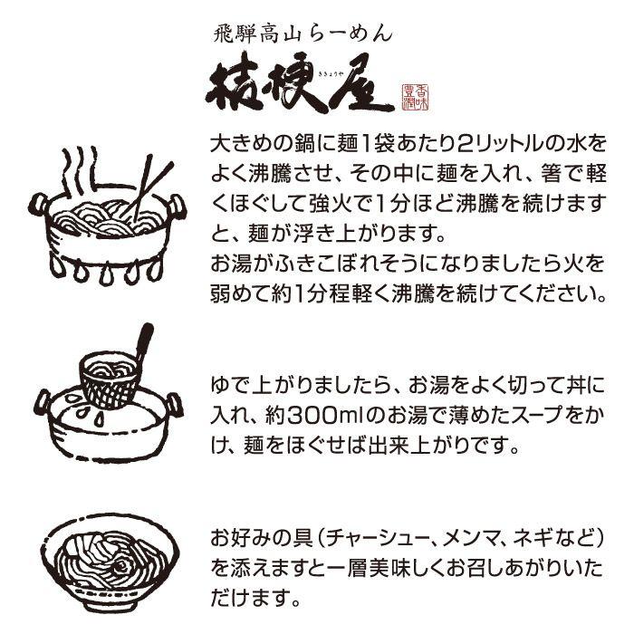 ラーメン 有名店 高山ラーメン桔梗屋(大) 醤油ラーメン 累計210万食突破