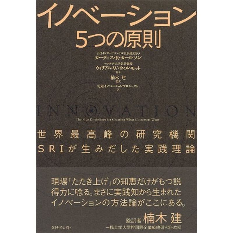 イノベーション5つの原則