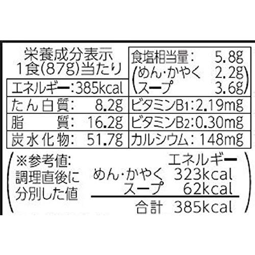 マルちゃん 黒い豚カレーうどん 87g*12個