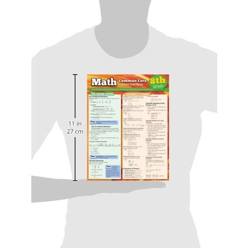 Math Common Core State Standards, 8th Grade (Quick Study: Academic)