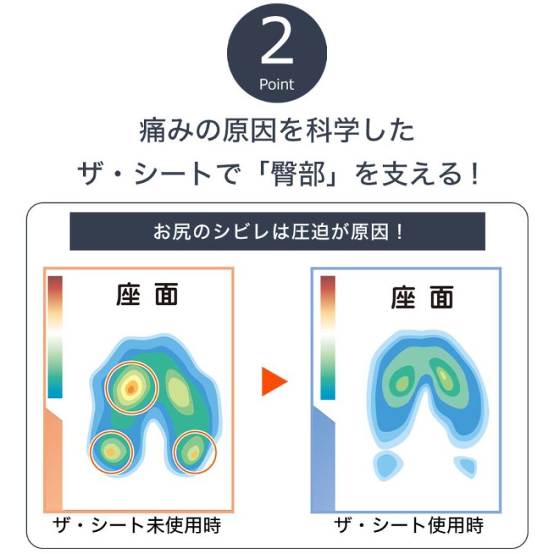 ラテックス 体 圧 分散 高 ショップ 反発 円 座 クッション