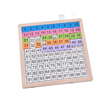 「童森系列」 1-100數字連續板0.3幼兒園數學學習教具男孩女孩蒙氏早教益木玩具