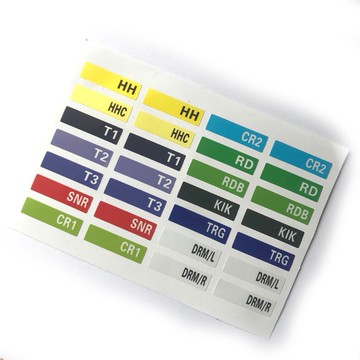 防水耐撕耐磨 電鼓電架子鼓線纜信號線音源線標簽貼適合羅蘭等