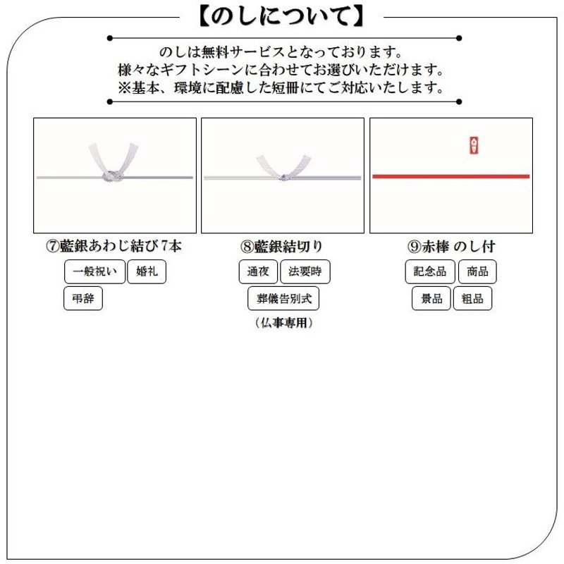 紅茶 ギフト 2023 おしゃれ お菓子 ジャム ウェッジウッド ワイルド