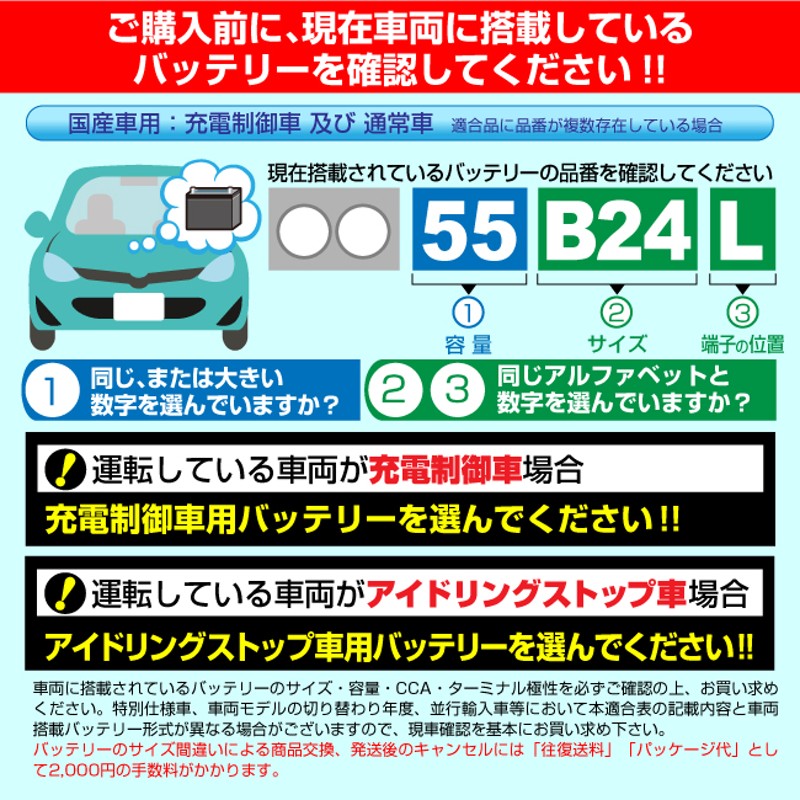 ACデルコ 充電制御車用バッテリー AMS44B19L ミツビシ ｅＫワゴン 2006年9月-2013年6月 | LINEショッピング