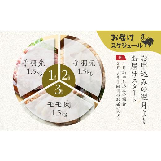 ふるさと納税 岐阜県 飛騨市 定期便 お楽しみ 鶏肉 地鶏 定期便3回 飛騨地鶏 モモ肉 1.5kg×1回　手羽先 1.5kg×1回　手羽元 1.5kg×1回 国産 国産地鶏