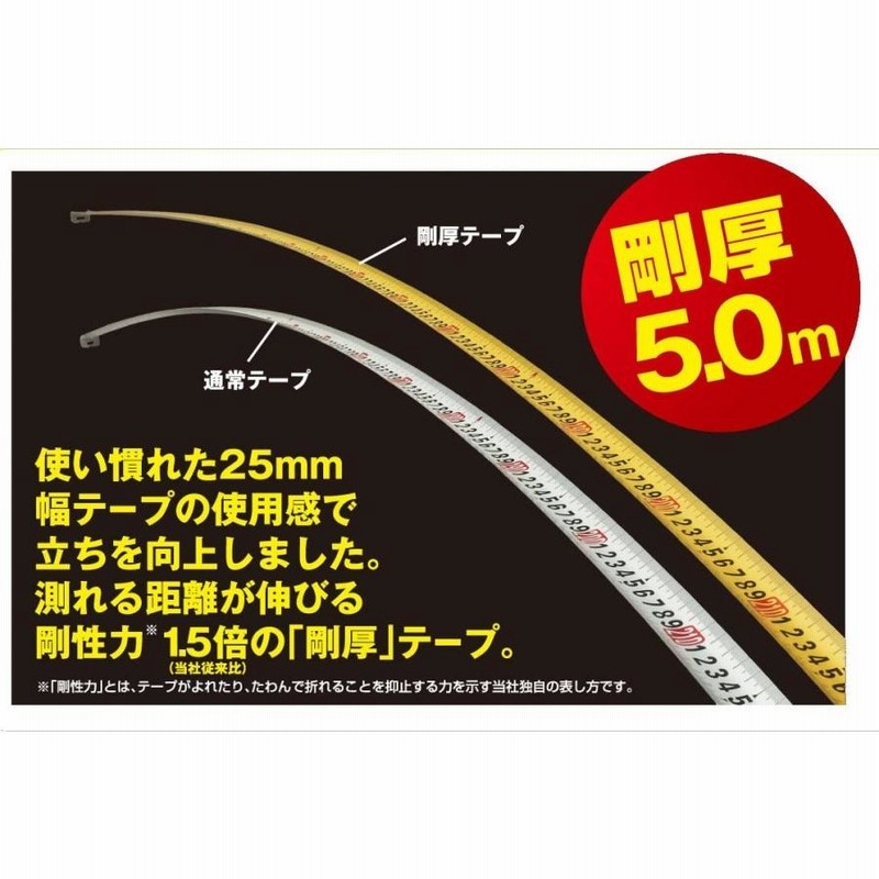タジマ Tajima スケール 剛厚ロック-25 GAL25-50BL×21個（剛厚