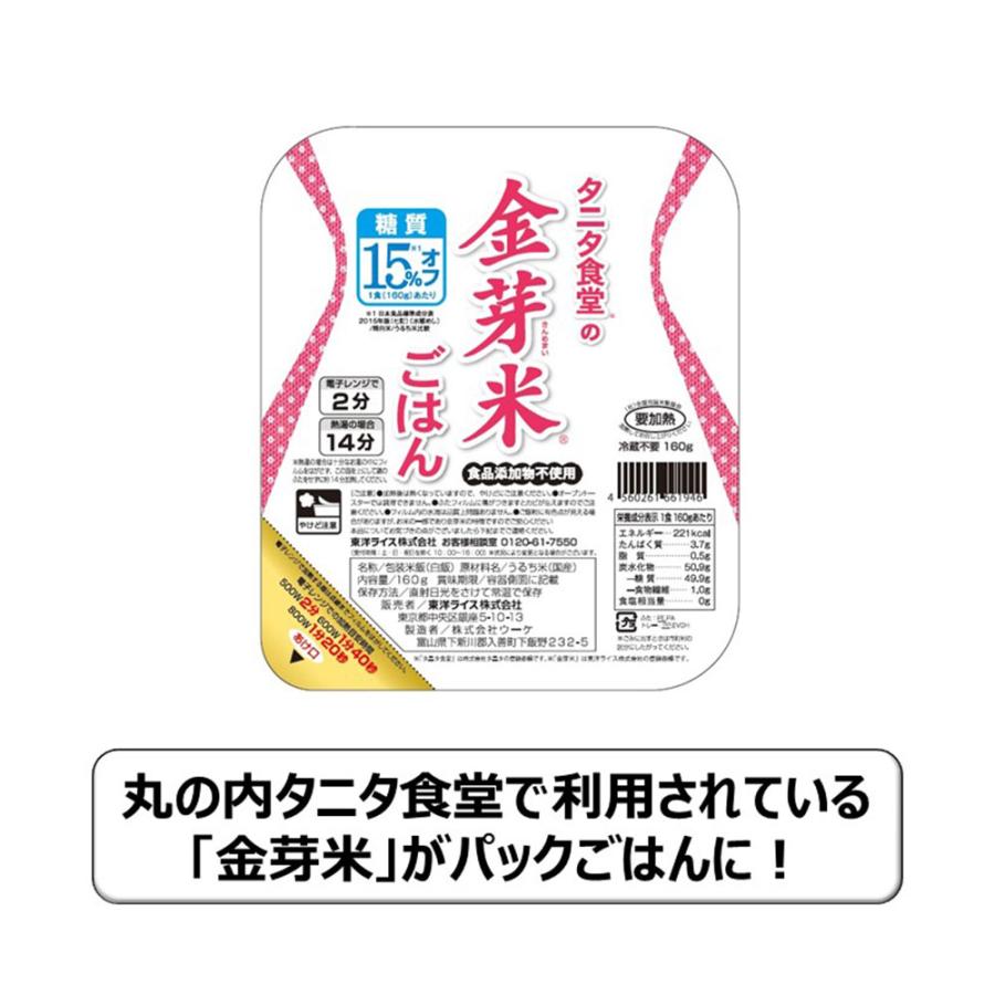 東洋ライス タニタ食堂の金芽米ごはん 160gX3×8個