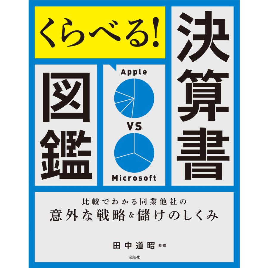 くらべる!決算書図鑑 比較でわかる同業他社の意外な戦略儲けのしくみ 電子書籍版   監修:田中道昭