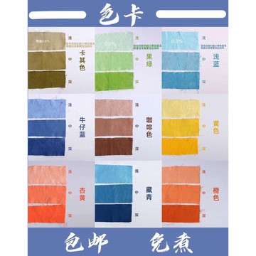 熱賣爆款純棉染衣服的顔色劑褲子的黑色染料顔料衣服染色劑免煮不掉色 KF66