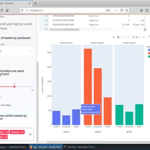 Create Interactive Dashboards with Streamlit and Python