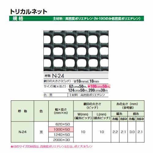 タキロン トリカルネット N-24 黒 100cm巾 50m巻 N-24巾100cm