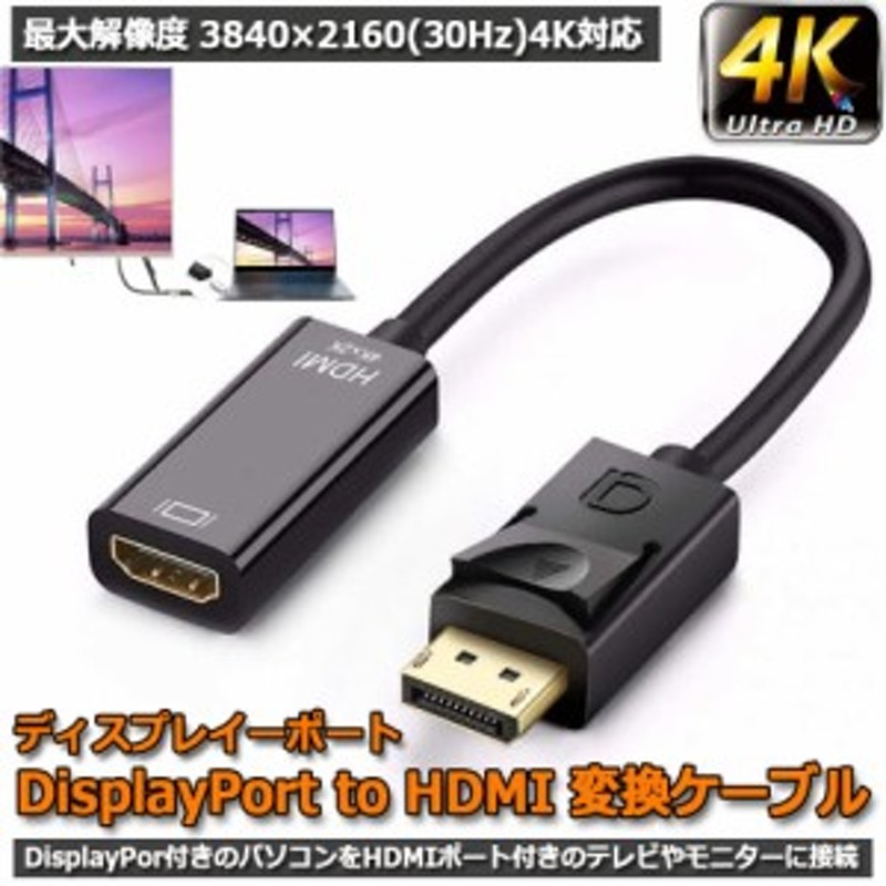 本物保証! hp DisplayPortディスプレイポートケーブル