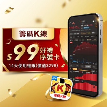 【軟體好禮序號卡】籌碼K線  APP 14天使用權限