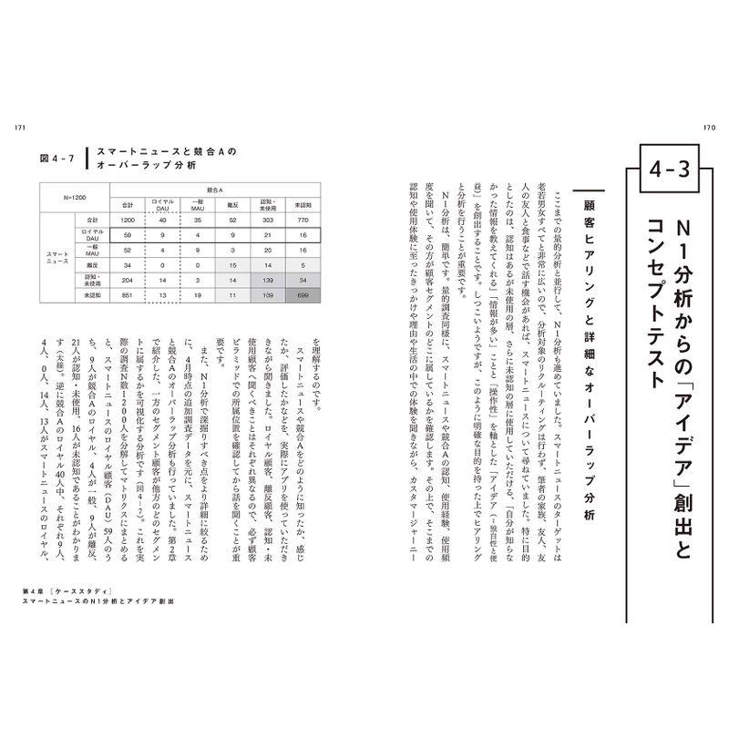 たった一人の分析から事業は成長する 実践 顧客起点マーケティング