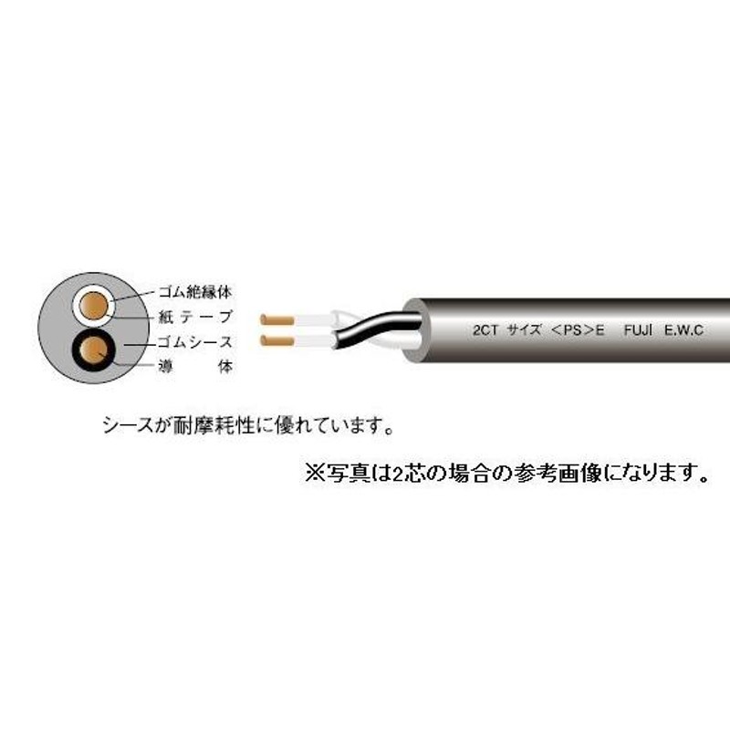 br>富士電線工業 2CT 38sq 3c 30m 1巻 600V <br>ゴムキャブタイヤ