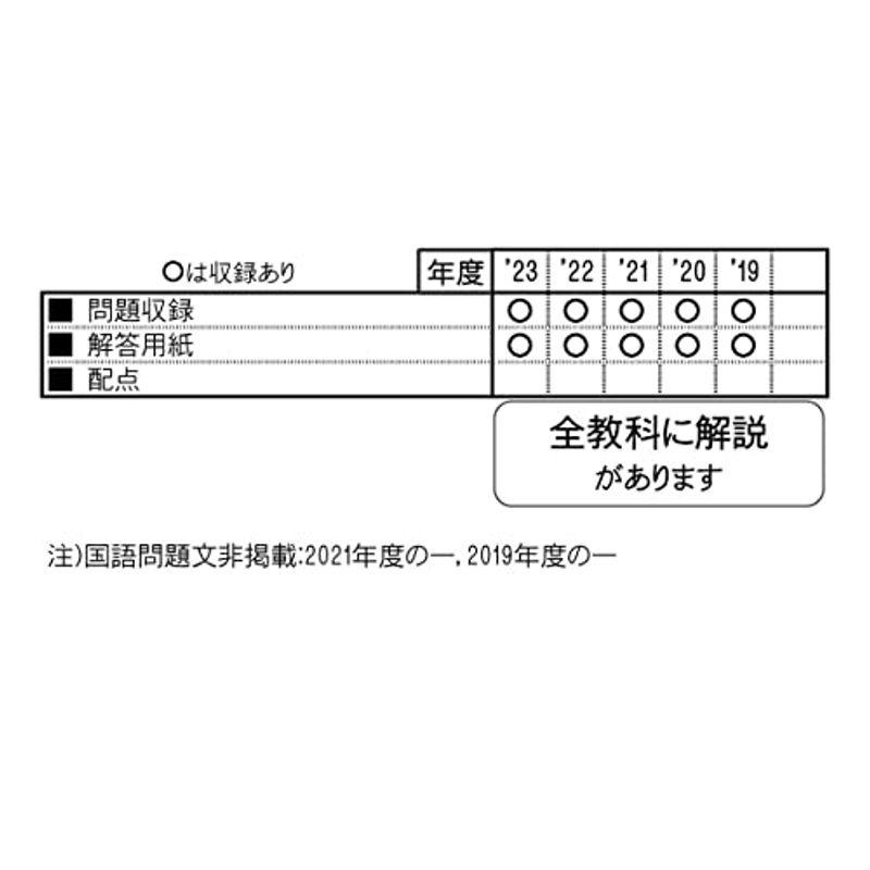 関西大学第一中学校入学試験問題集2024年春受験用(実物に近いリアルな紙面のプリント形式過去問) (大阪府中学校過去入試問題集)