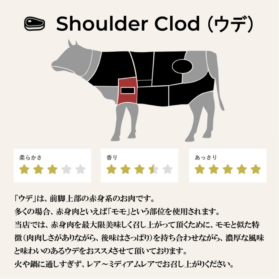 牛肉 すき焼き用 上州牛 ウデ 赤身肉 スライス 800g 薄切り 切り落とし 贈答用 送料無料 高級国産牛 400g × 2pc 御年賀 お年賀