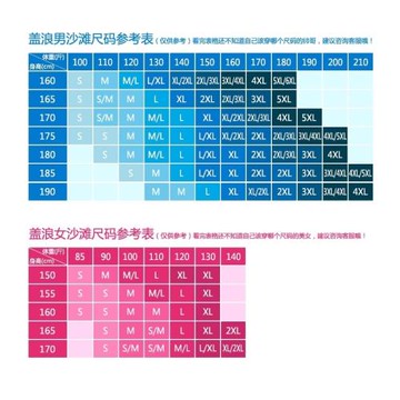 蓋浪 韓版情侶沙灘褲男 女速干大碼寬松 海邊度假游泳褲溫泉短褲