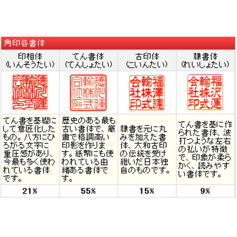 印鑑 はんこ 彩樺 さいか)角印 24ミリ 寸胴 代表印 18ミリ 18mm 送料