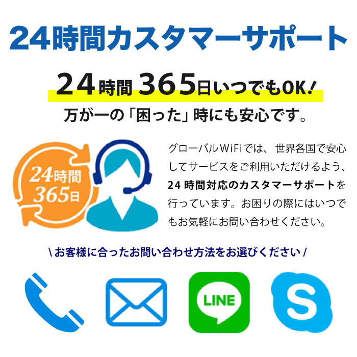 グアム 超大容量プラン 1日 容量 1.1GB 1日延長プラン グローバルWiFi globalwifi