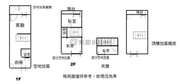 南興國小旁靜巷透天幸福成家首選..｜彰化縣彰化市南興街
