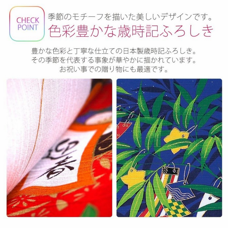 風呂敷 その4 美的
