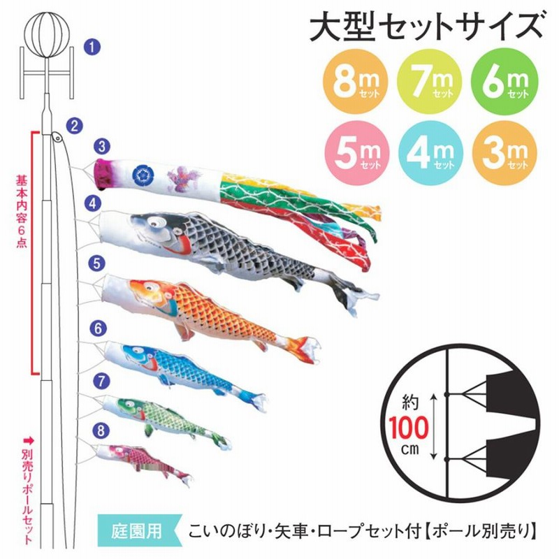 徳永　鯉のぼり　4m  矢車　セット　金太郎　5月 徳永 鯉のぼり 4m 矢車 セット 金太郎 5月 - メルカリ