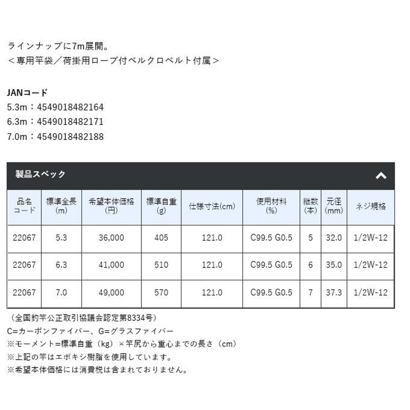 取り寄せ商品】 がまかつ がま磯 たもの柄GX (5.3m) /(c) | LINEブランドカタログ