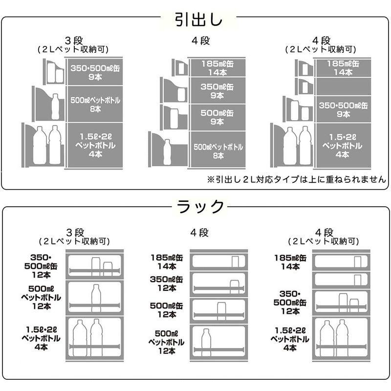 サンカ ストランティ キャスター付き 隙間収納 17cm 引き出し 4段