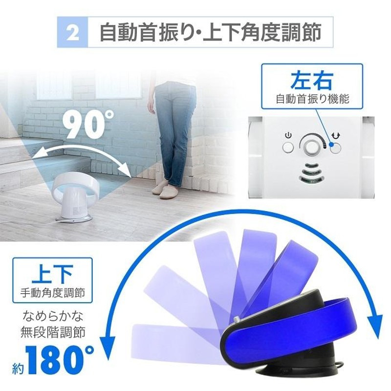 サーキュレーター dc 壁掛け 扇風機 羽なし 首振り 角度調節 -