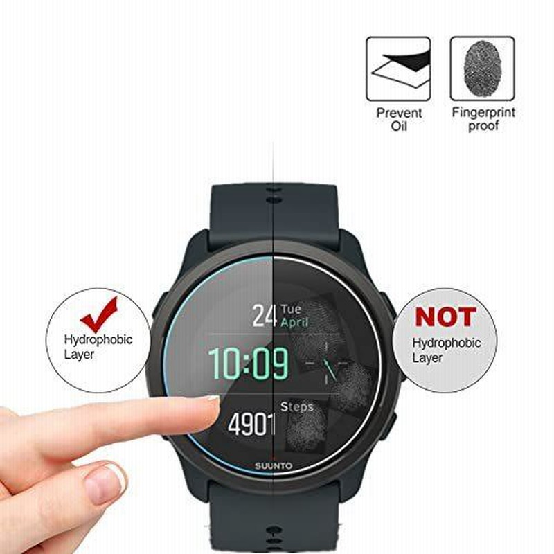 最大53％オフ！ 3枚 MIHENCE Compatible with スント Suunto 5 PEAK