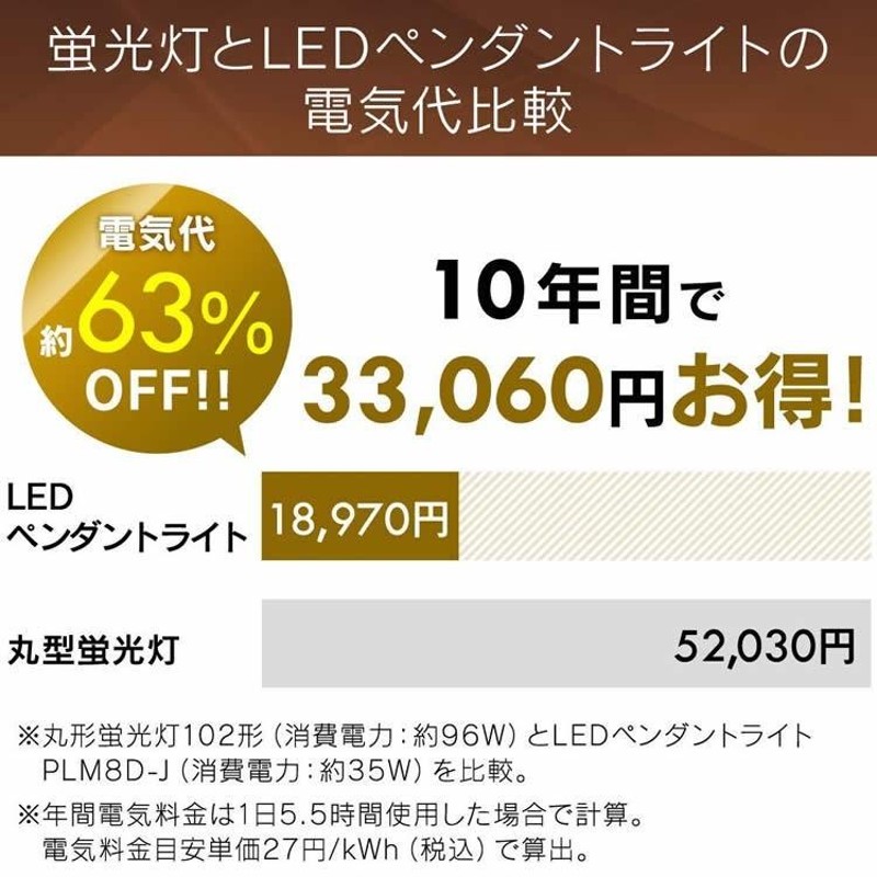 ペンダントライト 8畳 LED 調光 和室 アイリスオーヤマ 吊り下げ照明