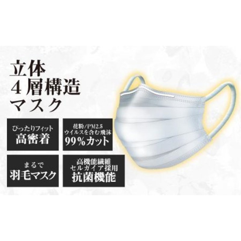 マスク 高級国産不織布マスク（小さめ） 小さめ 30枚入×2箱 (サージカルマスク) 通販 LINEポイント最大1.5%GET | LINEショッピング